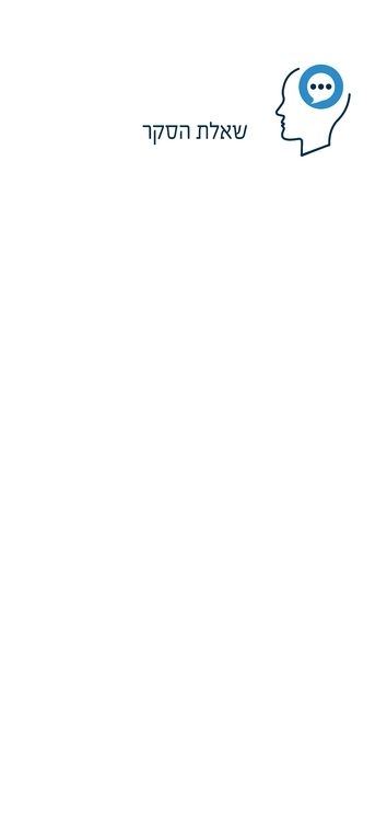 תושב איי אל: מועצה מקומית עומר